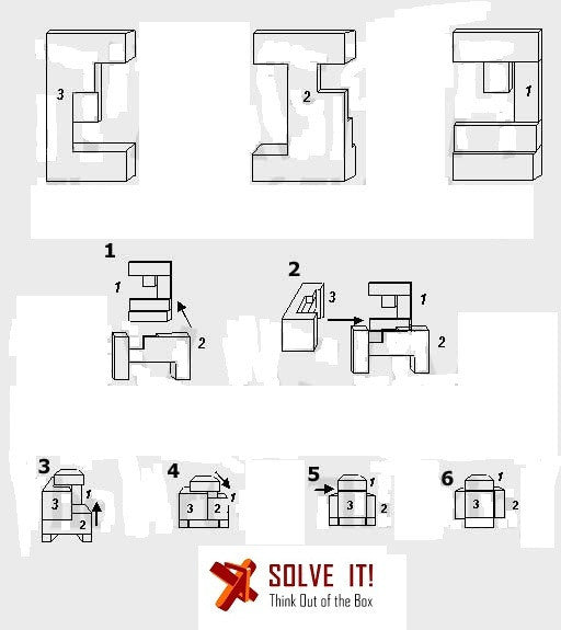 solution