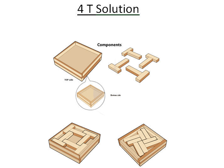 solution