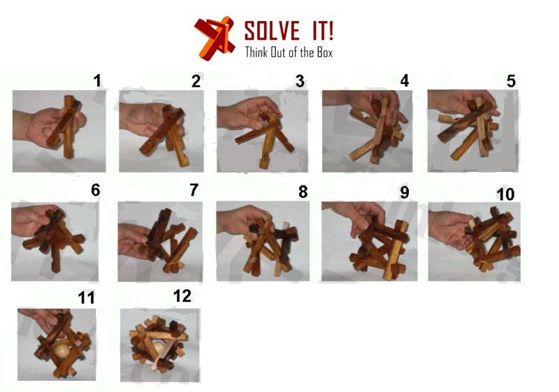 solution