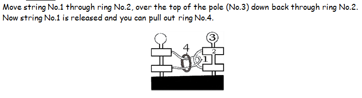 solution